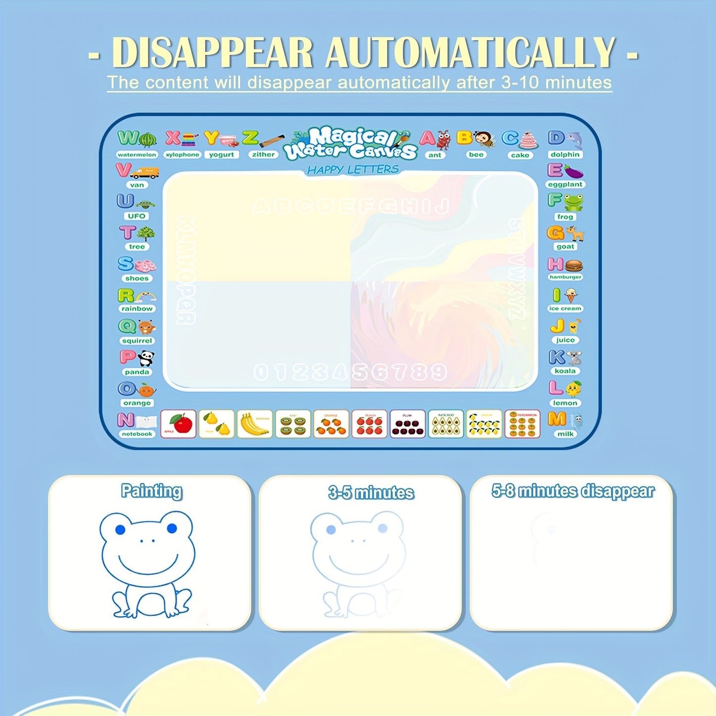 Children's Water Drawing Mat Set - Mess-Free, Safe, Reusable Drawing Board with 3 Pens, Stamps, Roller, Shape Templates - Perfect Gift for Kids, Portable Fun for Travel