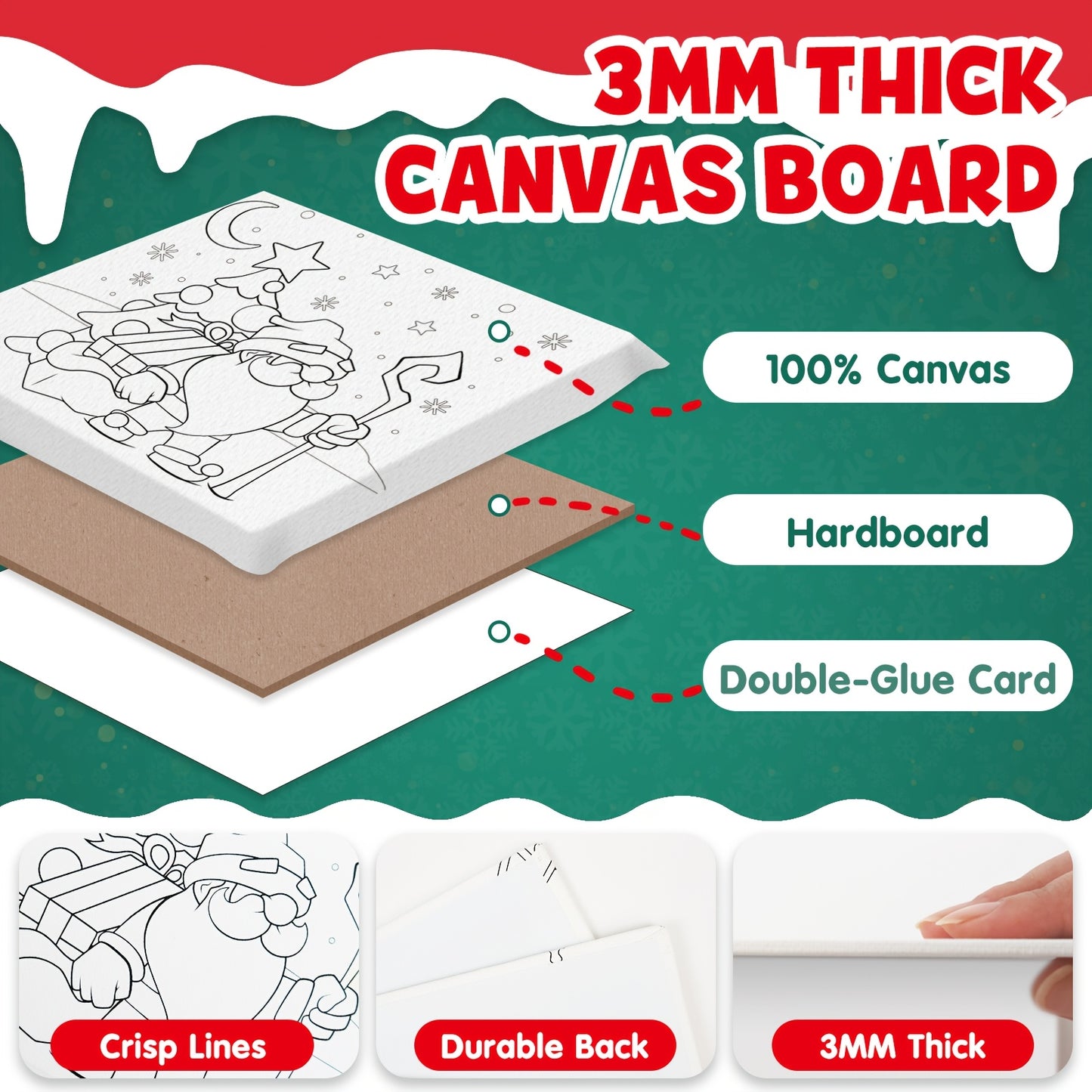 CONDA Pre Printed Canvas For Painting 12pcs 6 X 6 Inch, Pre Drawn Canvas Boards With Christmas Pictures To Paint, Theme Canvas Panels Set, DIY Paint Art Supplies