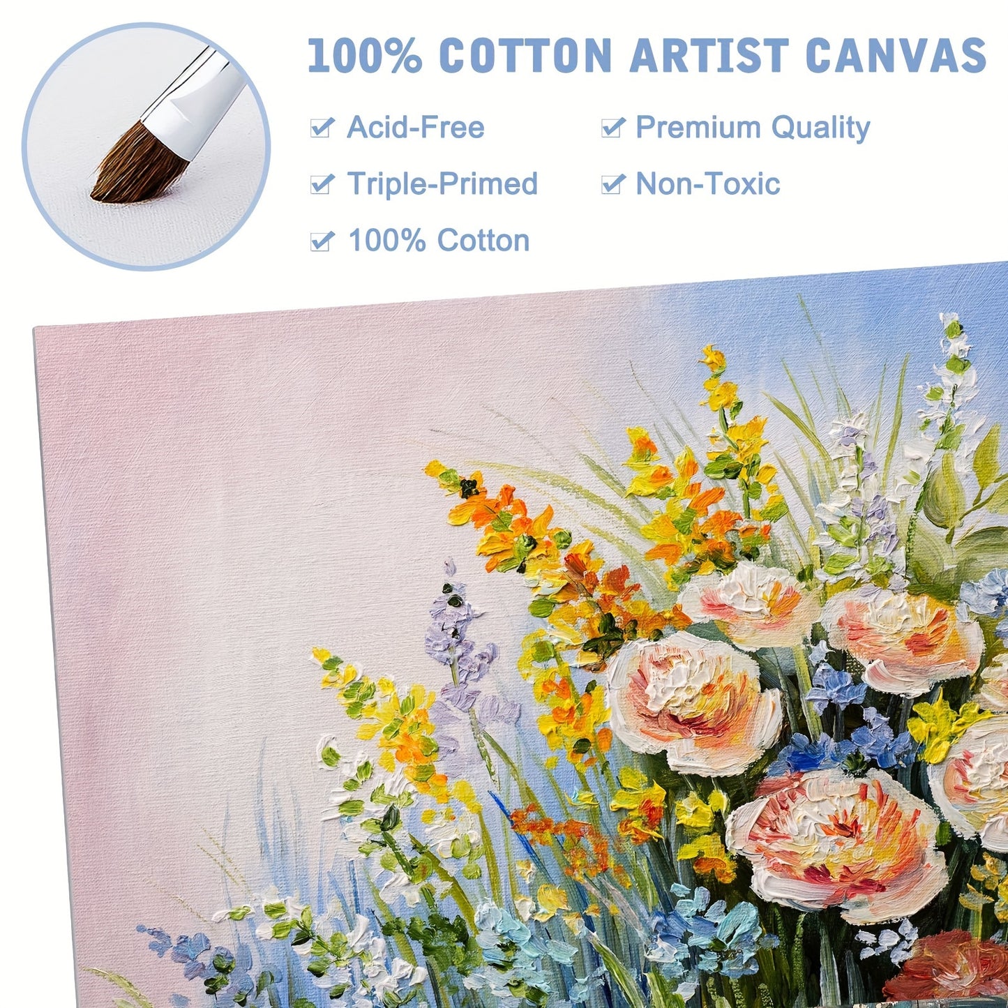 Canvas Boards for Painting, 18 Pack Art Painting Canvas Multipack, 4x4, 5x7, 8x10, 9x12, 11x14 Inches 3mm Canvas Panels, Painting Supplies for Acrylic, Oil Paint, Tempera, Watercolor, Gouache