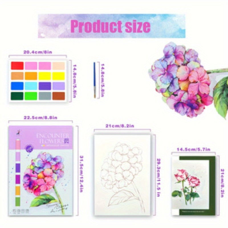 2pcs Watercolor Art Starter Kit | Premium Gouache & Brush Set | Artist-Grade Non-Bleed Paper | Color Relax for All Ages | Christmas & Birthday Creative Gift