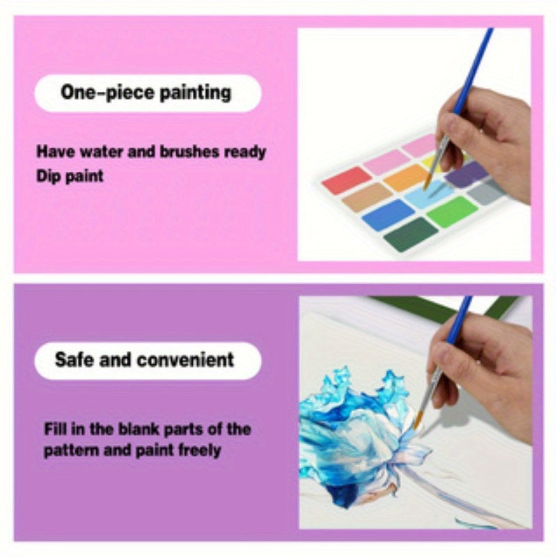 2pcs Watercolor Art Starter Kit | Premium Gouache & Brush Set | Artist-Grade Non-Bleed Paper | Color Relax for All Ages | Christmas & Birthday Creative Gift