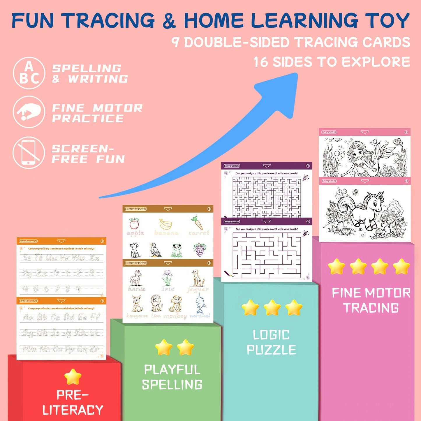 [Luminous Drawing Board] 9 Double-Sided Cards, 6 Markers LED Kids Drawing Board | Luminous Tracing Board, Graffiti Writing Board Learning Toy | Girls Toys for 6-8 Years Old, 4-6 Years Old Christmas Birthday Gift