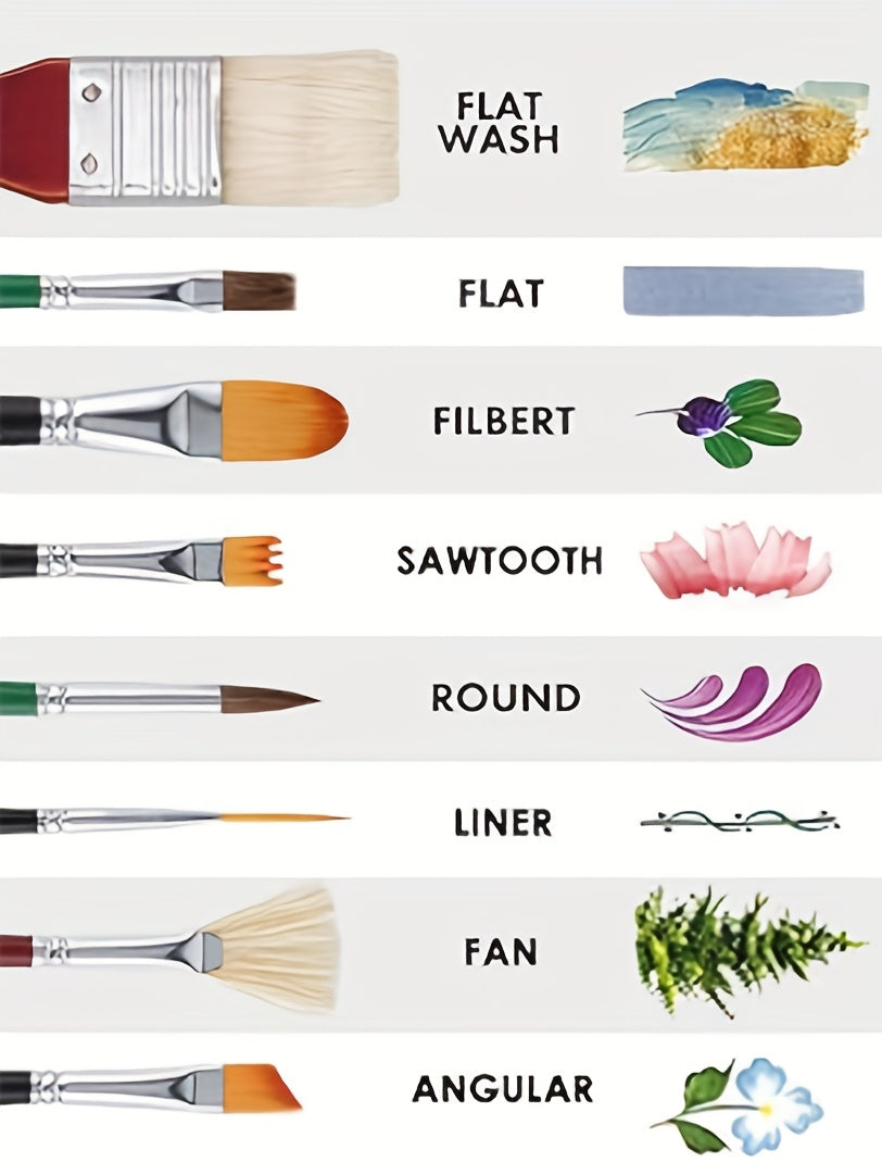 ARTIFY 41pcs Professional Paint Brush Set with Fine Point, Quick Drying Wood Handles, Premium Hog Bristle & Horse Hair, Nylon Brushes, Long Handle, Canvas Roll Case for Acrylic, Watercolor, Gouache